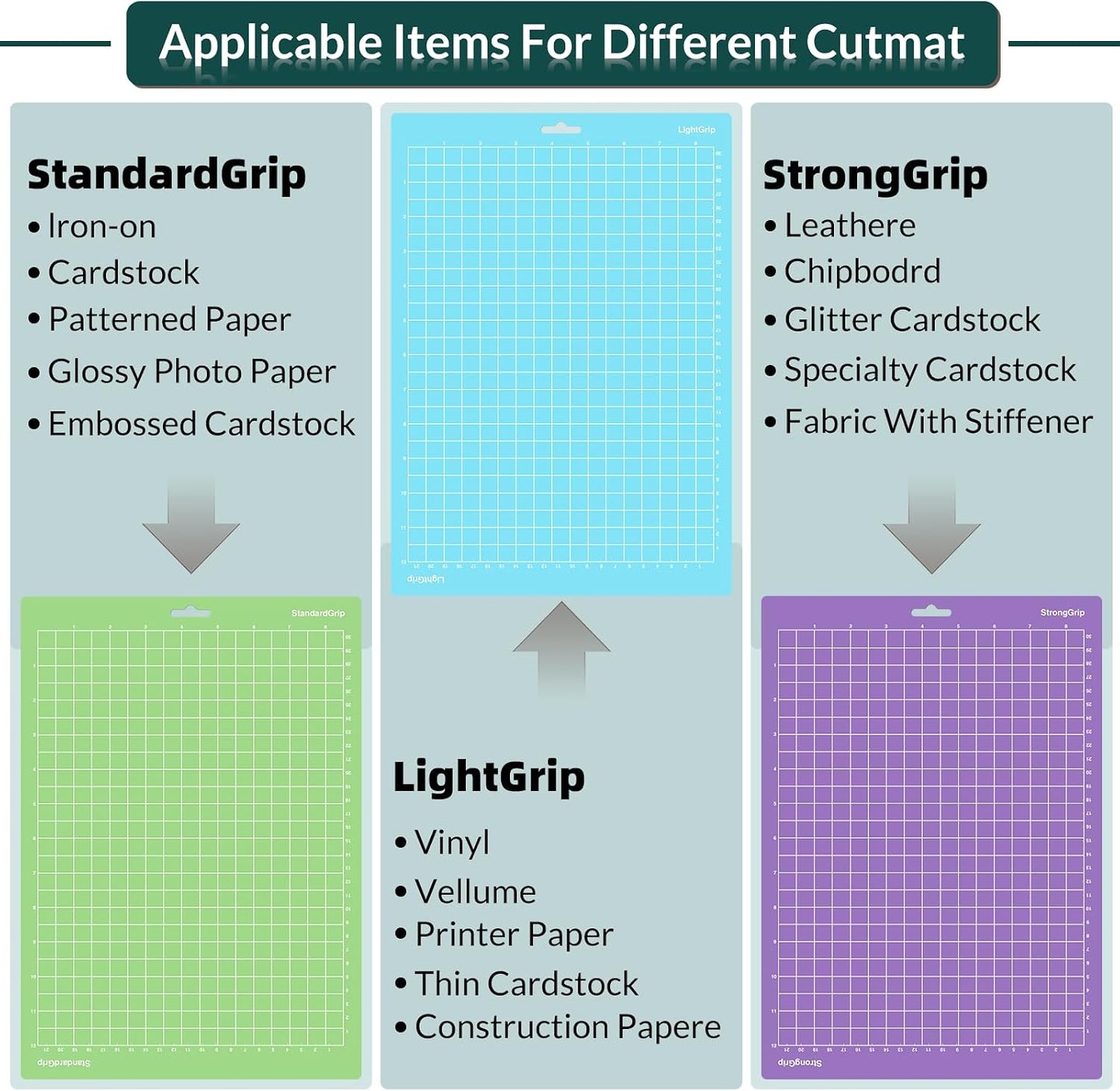 12x8.5 Inch Cutting Mats, 3 Pack, Reusable