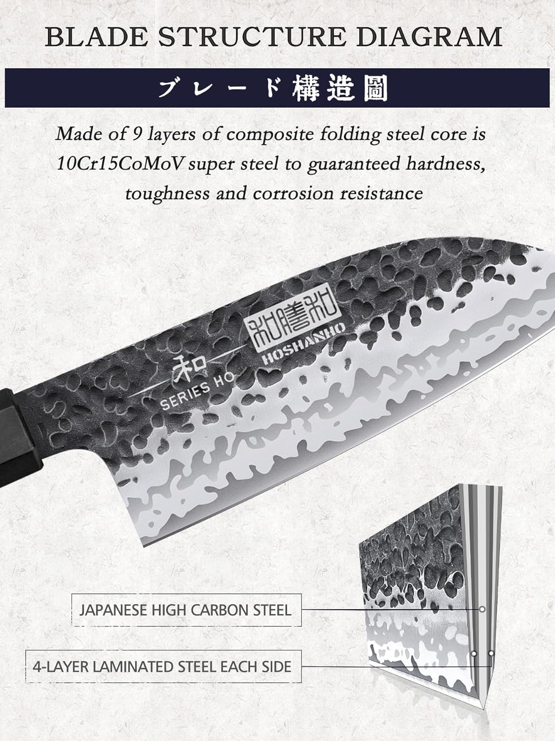 Chef's Santoku Knife 7 Inch, Professional Japanese High Carbon Steel Chef Knife, Ultra Sharp Kitchen Knife with Octagonal Rosewood Handle