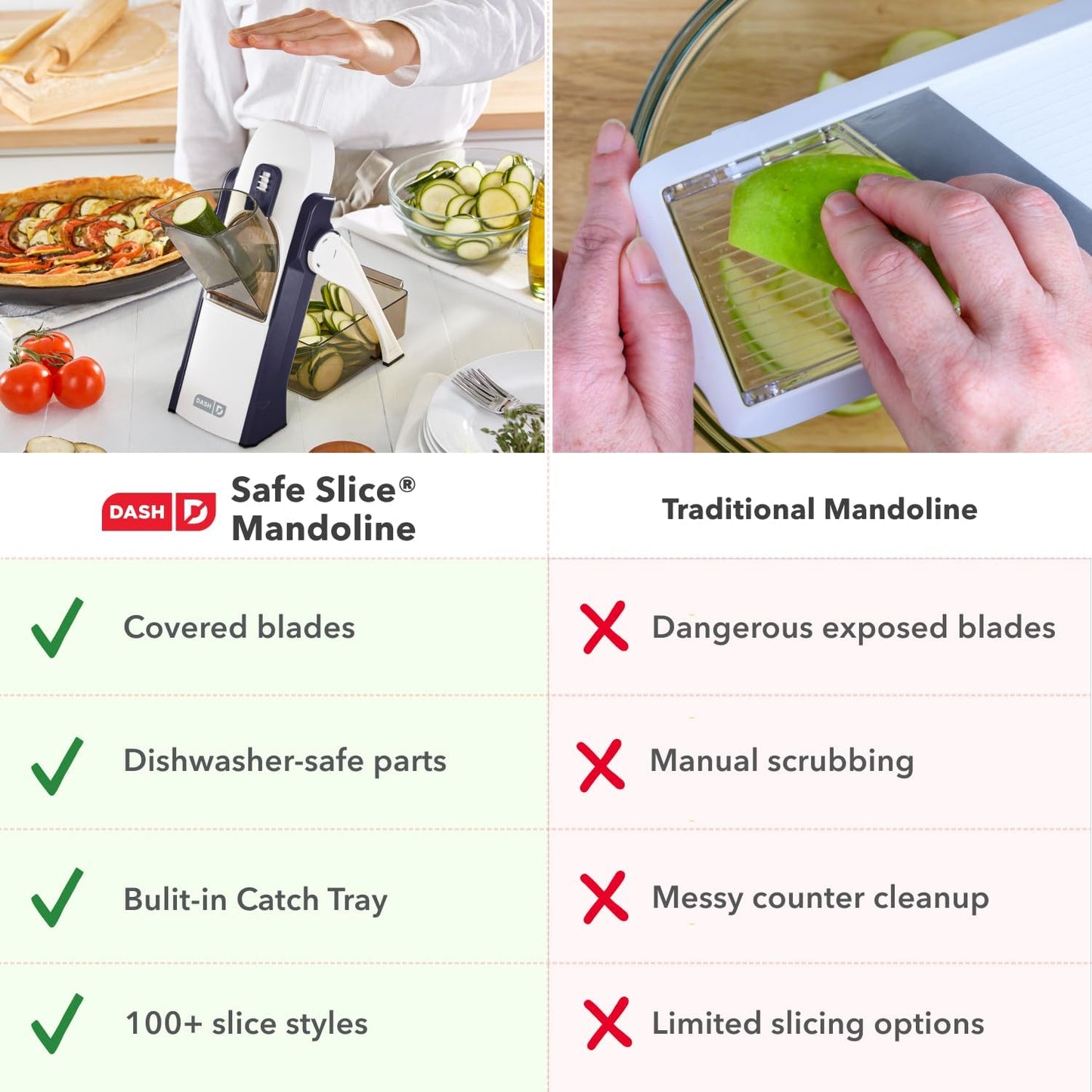 Safe Slice Mandoline for Vegetables, Meal Prep & More with 30+ Presets & Thickness Adjuster, Midnight Navy