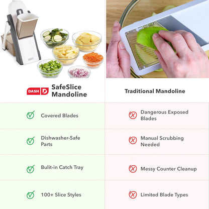 Safe Slice Mandoline for Vegetables, Meal Prep & More with 30+ Presets & Thickness Adjuster, Midnight Navy