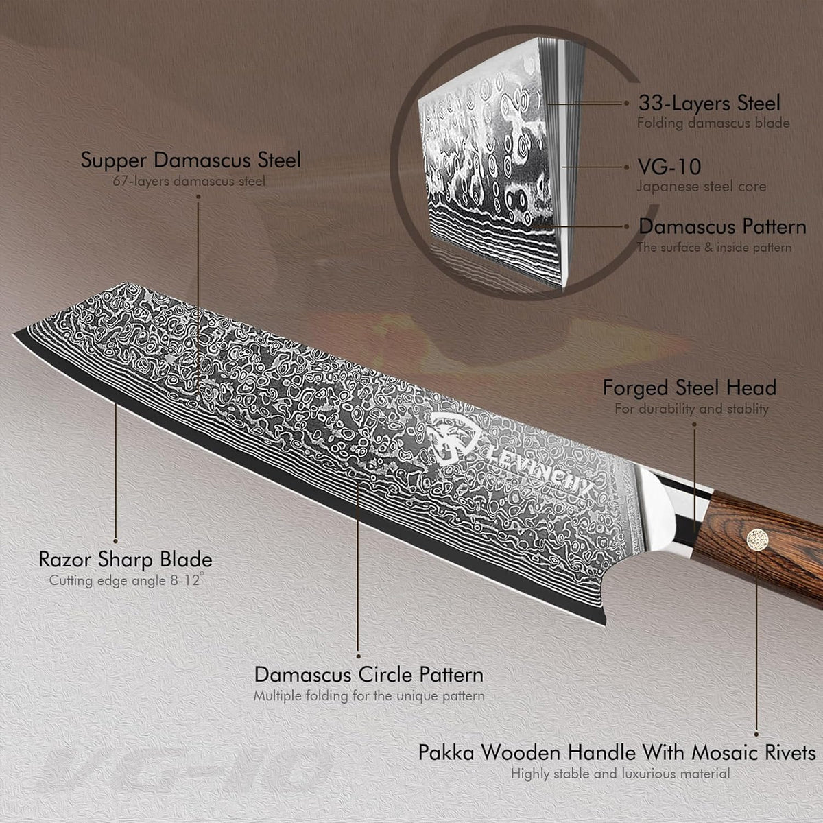8-Inch Damascus Cleaver Knife with Pakkawood Handle Balanced