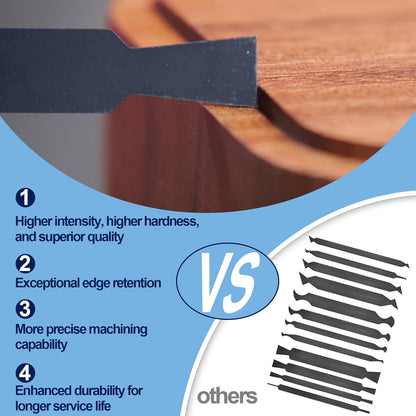 Cabinet Scraper Burnisher Tool, With High-Quality Wooden Handle and Super Hard High Speed Steel Rod, Scraper Burnisher for Creating Sharp Burrs and Honing Card Scrapers