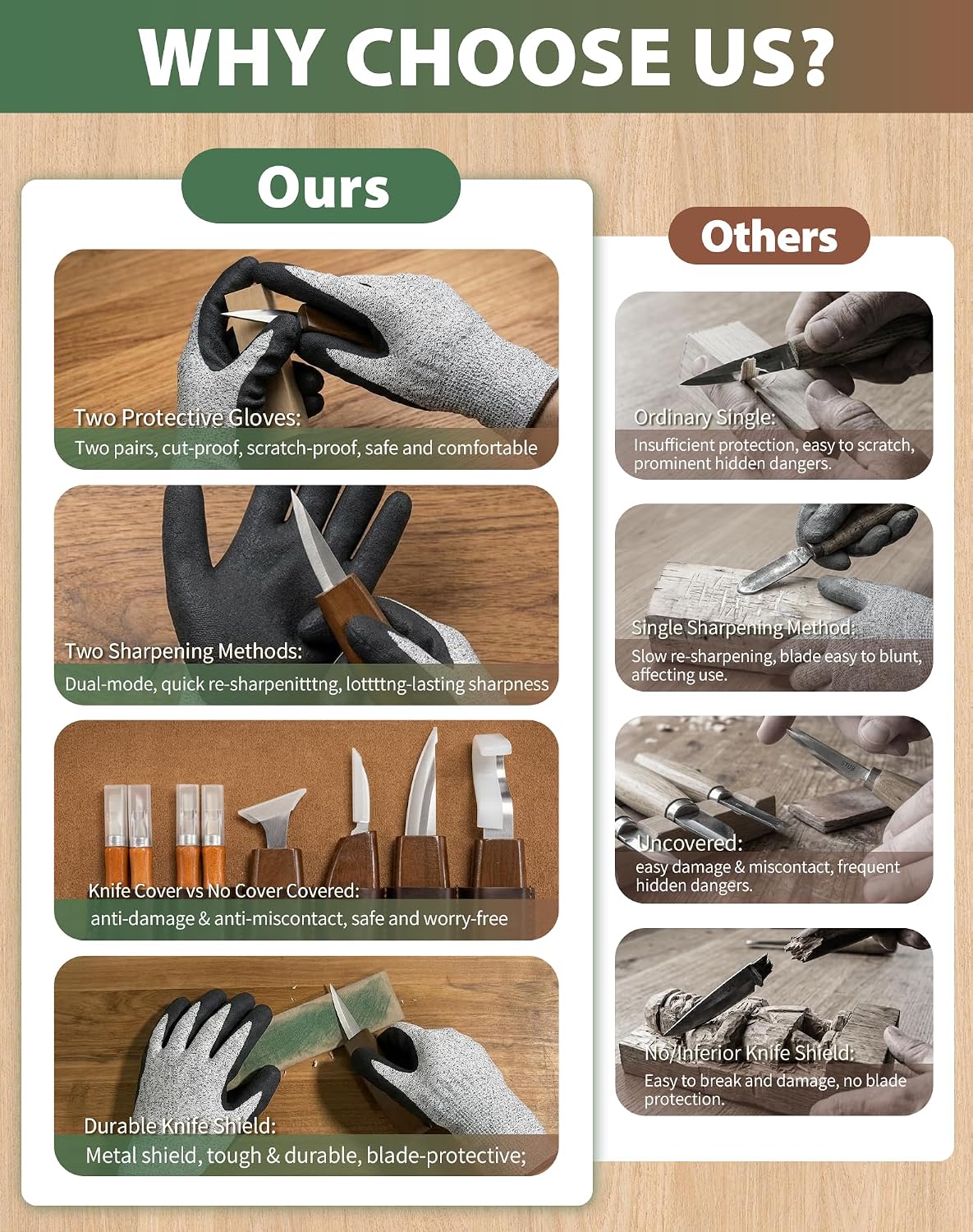 28Pcs Wood Carving Kit, 8 Carving Knives Templates Leather Bag Gift