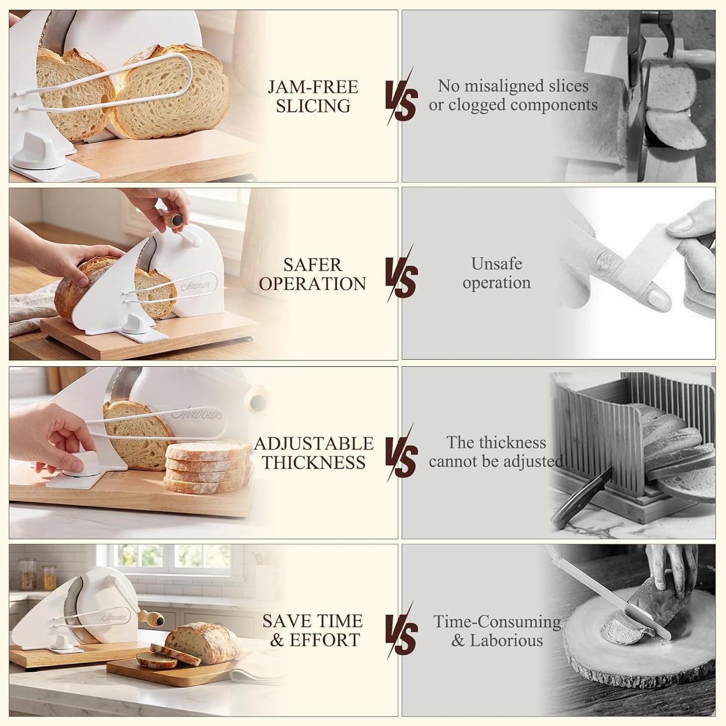 Manual Bread Slicer for Homemade Bread,Even Slicing Thickness-Adjustable | Slices,Sourdough Slicer with Scale Lines&SuperStrong SuctionCup Fixation (Cream-Guide)