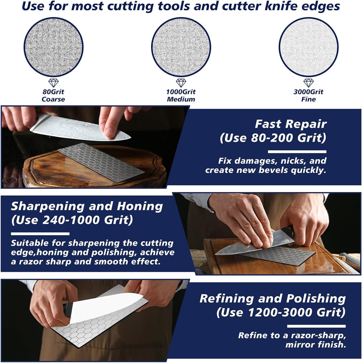 15 Pcs Diamond Sharpening Stone, Diamond Lapping Plate with Extra Fine/medium/coarse Plate and Non-slip Base 80/120/150/180/200/240/320/400/600/800/1000/1200/1500/2000/3000 Grit