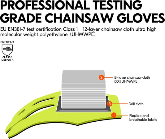 ... 1Pair Chainsaw Gloves, 12-Layer Chainsaw Protection on Left Hand Back,Goat leather Work Gloves, Mechanic Gloves