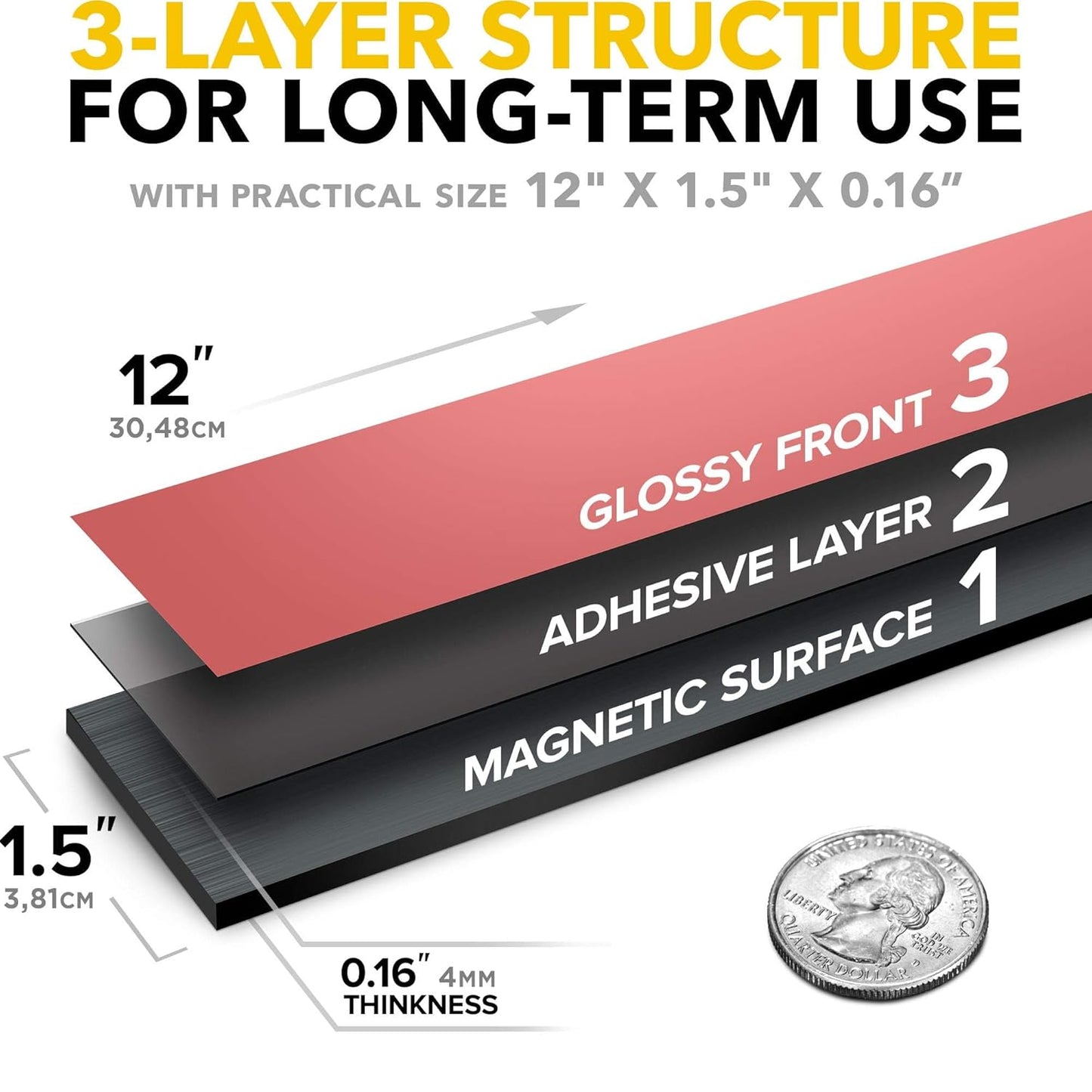 Magnetic Strips with Adhesive Backing - Magnetic Tape for Crafts - Tool and Knife Magnet Strips for Kitchen, Garage and Garden - Adhesive Magnetic Tool Holder Strip for Wall (10 Pieces, 6" x 1")