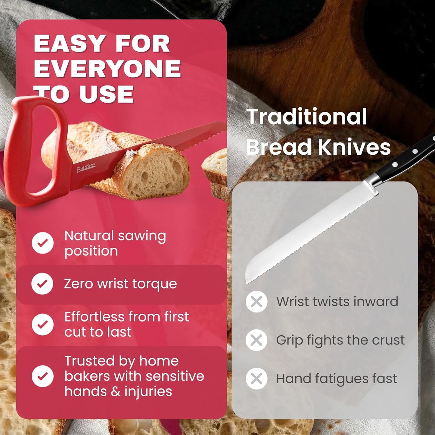 Sourdough Bread Knife, 8" Serrated Blade with Ergonomic Handle, Stainless Steel, Gray