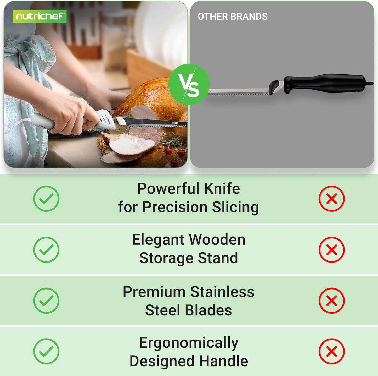 NutriChef Electric Carving Turkey Slicer Kitchen Knife | For Thanksgiving | Portable Electrical Food Cutter Knife Set with Carve Blades & Wood Stand | Cuts Meat, Bread, Cheese & Fruit | White