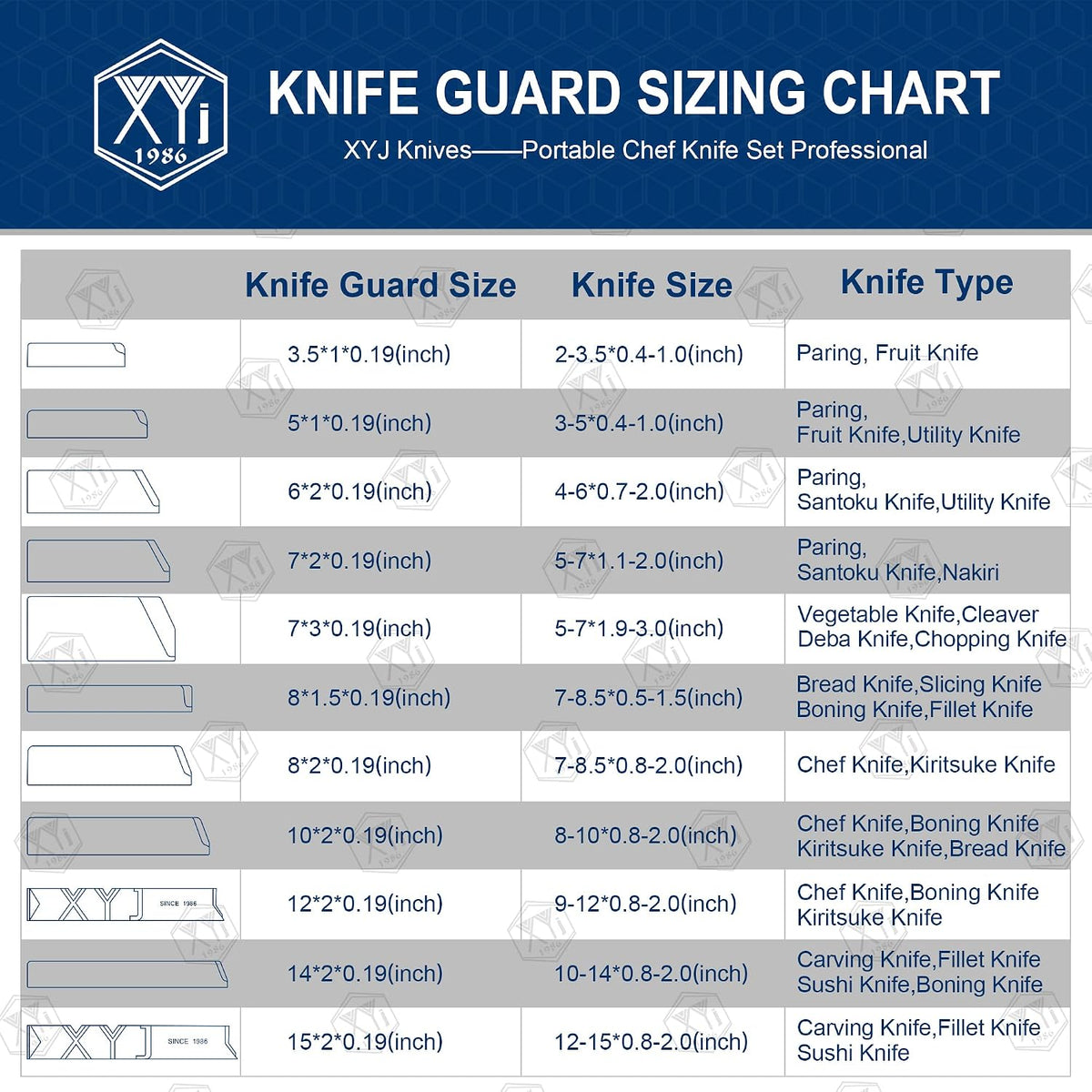 Universal Knife Edge Guards 2 Pcs ABS Knife Cover Set for Kitchen Sheath Protector