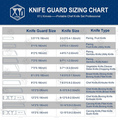 Universal Knife Edge Guards 2 Pcs ABS Knife Cover Set for Kitchen Sheath Protector