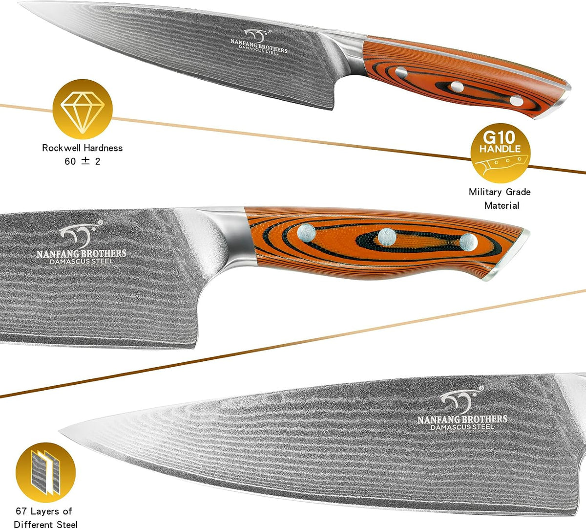 VG10 Damascus Knife Set, ABS Handle