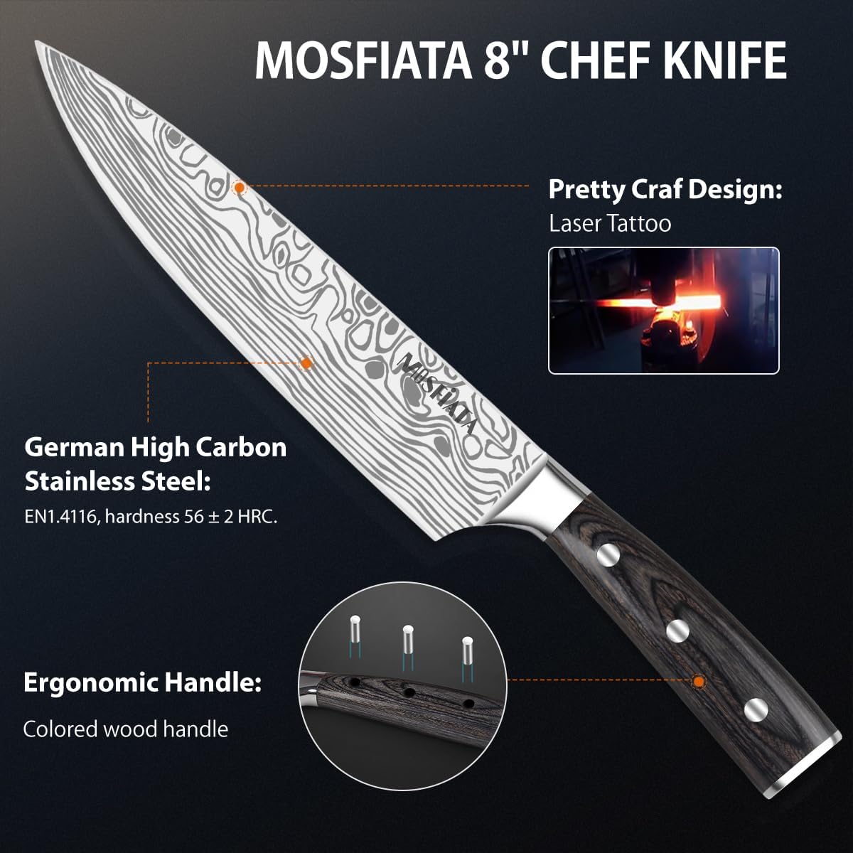 Professional Chef Knife Set with German High Carbon Stainless Steel Kitchen Knife Set 3 PCSwith Finger Guard,Knife Sharpener,Knives Set for Kitchen with Gift Box