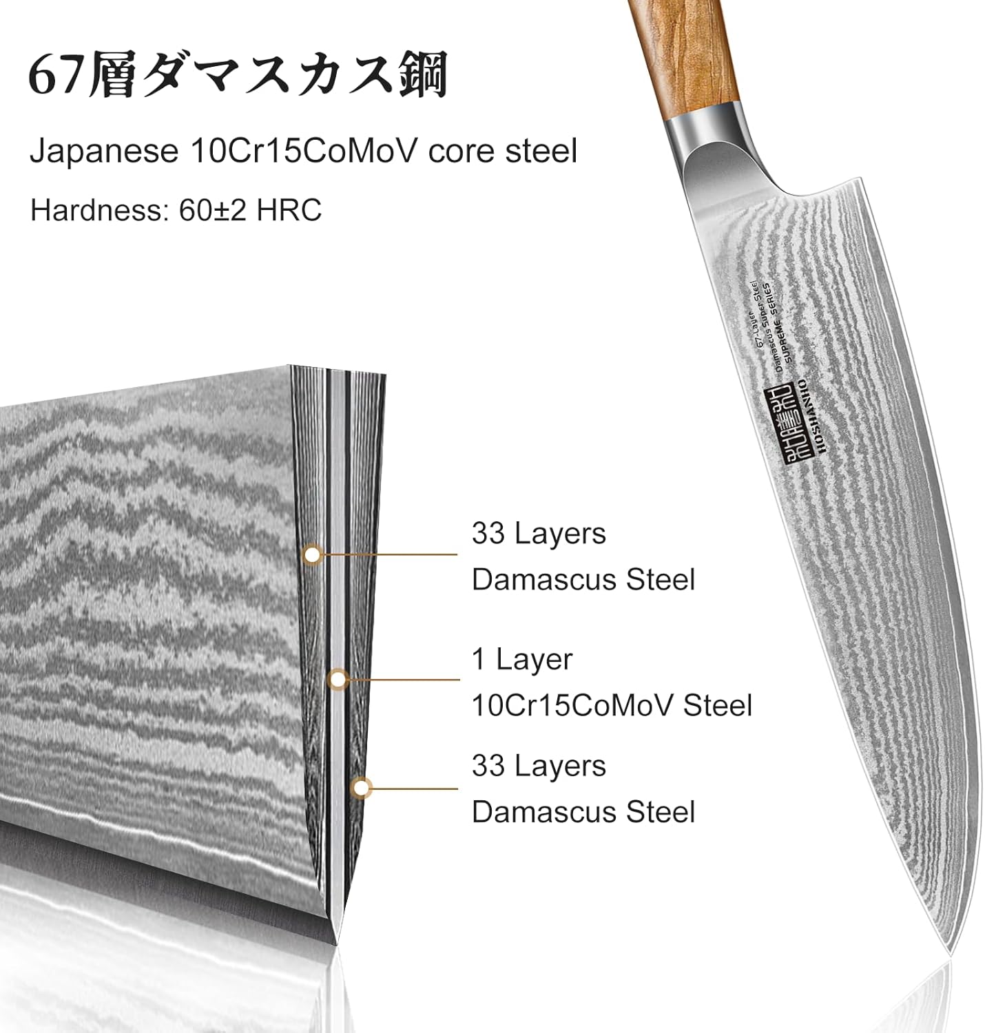 Damascus Kitchen Knife Set 3-Piece, Ultra Sharp 8" Chef Knife, 7" Santoku Knife, 3.75" Paring Knife, Professional 10Cr15CoMoV Damascus Super Steel Chef Knife Set with Ergonomic Handle