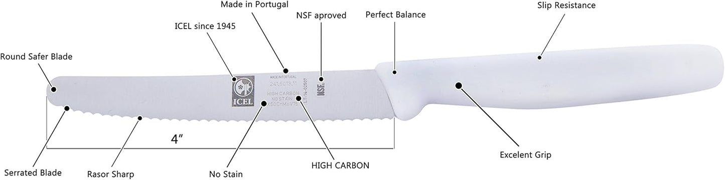 4.25 Inch Serrated Edge Steak Knife, High Carbon German Stainless Steel Razor Sharp Blade, Textured Non-Slip Red Polypropylene Handle