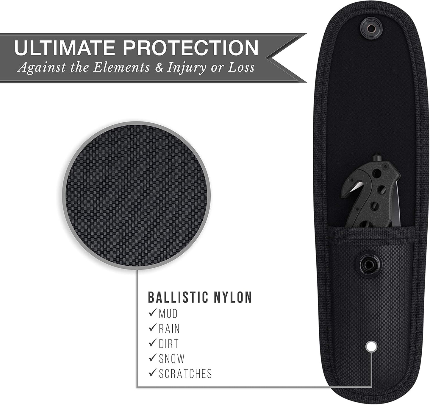 Universal Tactical Knife Sheath Holster with Belt Loop - Pouch Fits Any 5" Folding Pocket Knife