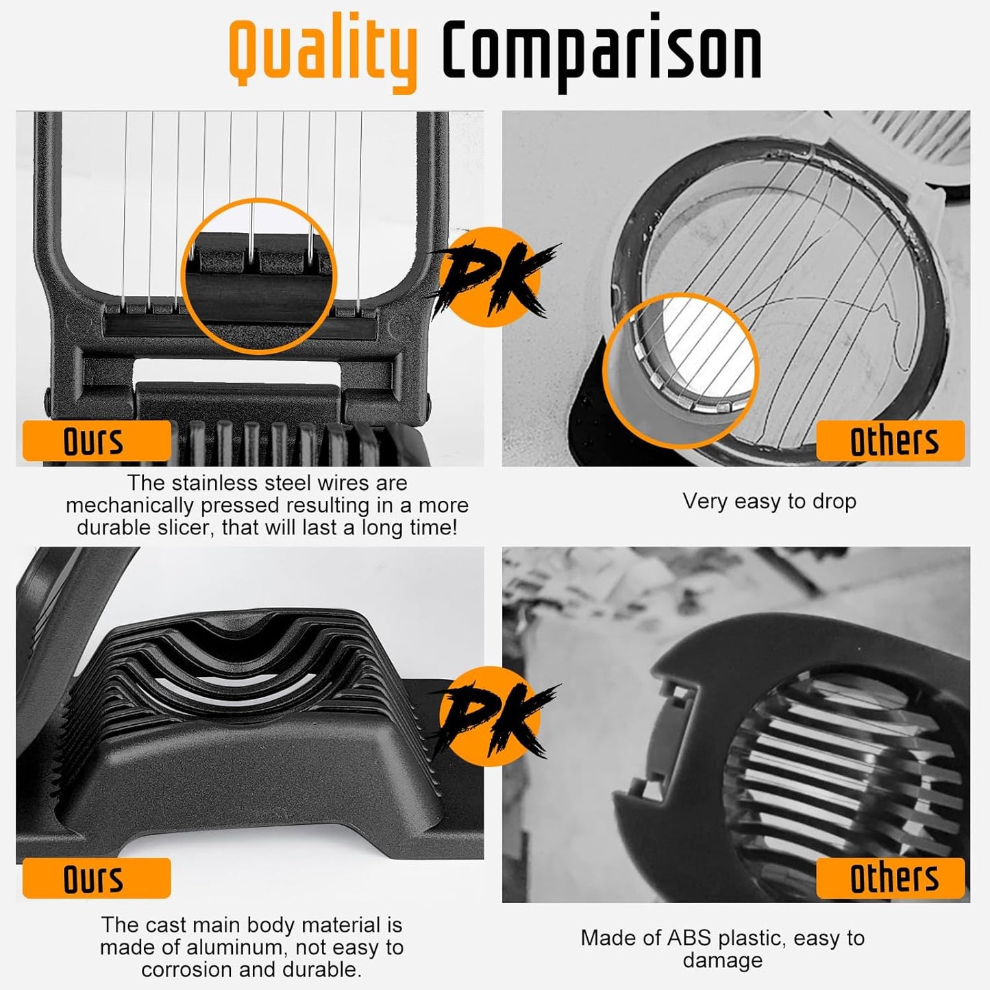 Multipurpose Heavy Duty Aluminium Egg Slicer, Stainless Steel Wire, Sliver | Dishwasher Safe, Rust Resistant, Egg Cutter for Hard Boiled Eggs, Soft Food and Soft Fruit, Salads, Butter, Cheese, Spam