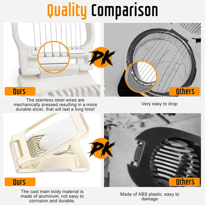 Multipurpose Heavy Duty Aluminium Egg Slicer, Stainless Steel Wire, Sliver | Dishwasher Safe, Rust Resistant, Egg Cutter for Hard Boiled Eggs, Soft Food and Soft Fruit, Salads, Butter, Cheese, Spam