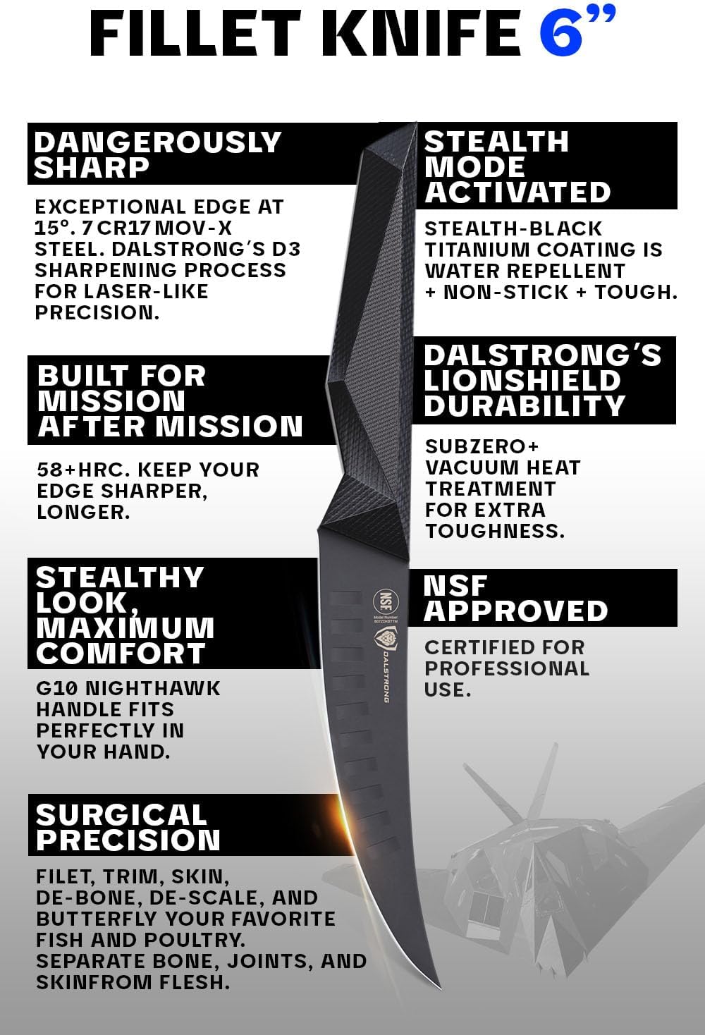 Fillet Knife - 6 inch - Shadow Black Series - Black Titanium Nitride Coated - High Carbon 7CR17MOV-X Vacuum Treated Steel - Meat, Boning Knife - Sheath - NSF Certified