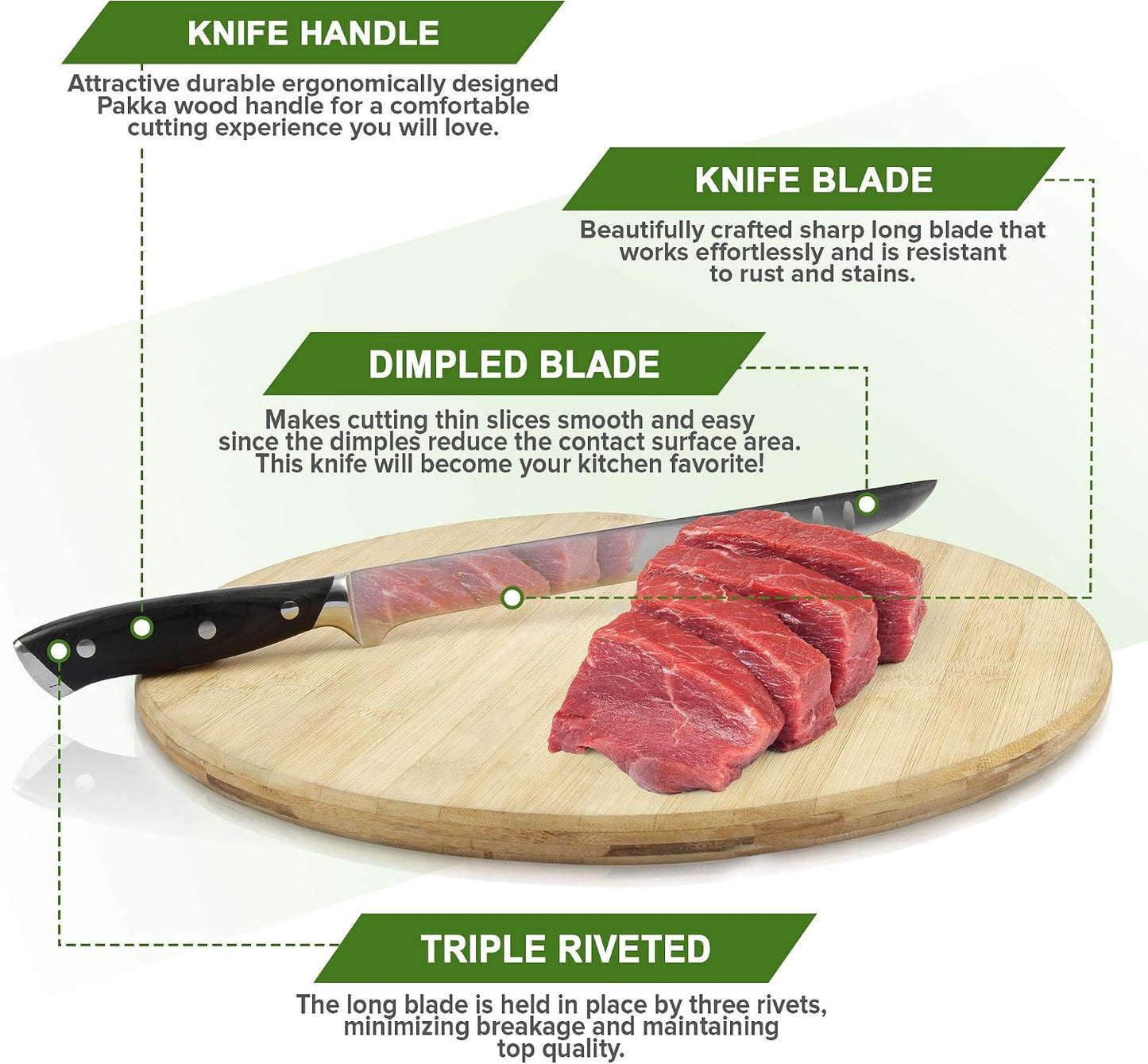Advanced Beef Jerky Slicer Kit- 100% Precision Uniform Slices Guaranteed - Adjustable Thickness Dishwasher Safe Beef Jerky Cutting Board & 10" Meat Slicing Knife Deliver Gorgeous Jerky Maker Slices