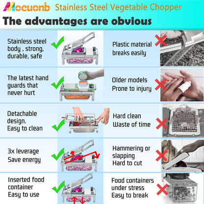 Vegetable Chopper Veggie Cutter Onion Food Potato Tomato Dicer With Blade
