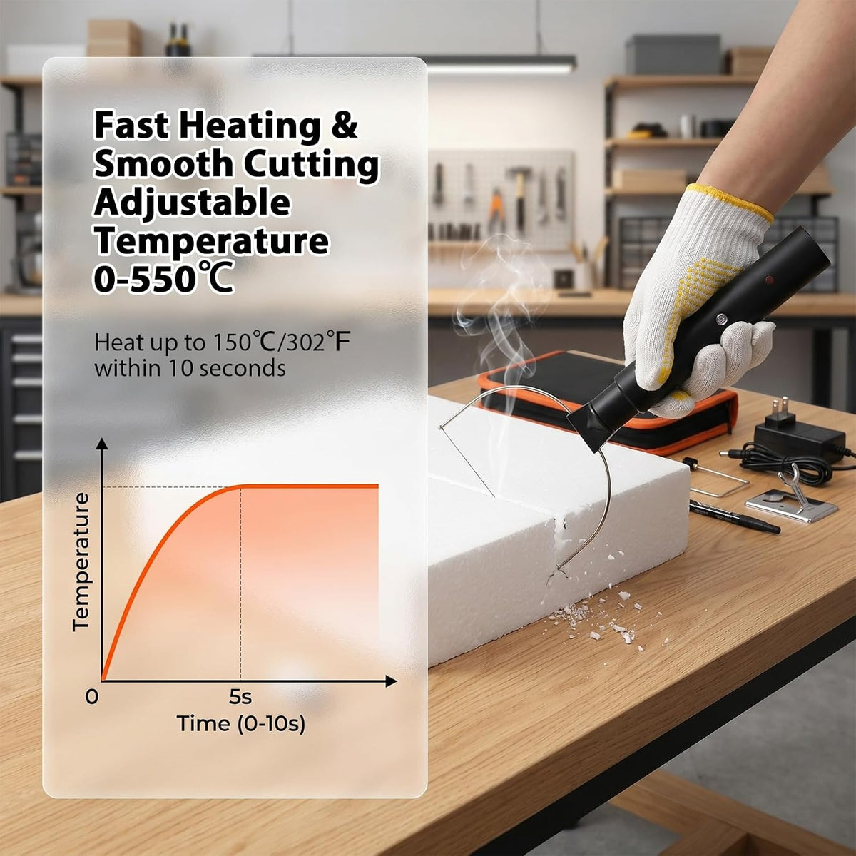 4-in-1 Foam Cutter, 90-250V Hot Wire Knife Foam Cutter Tool, 18W Electric Styrofoam Foam Board Cutting Tool with 4 Cutting Machine Pen Power Adapter for DIY Craft, Foams Carving & Digging