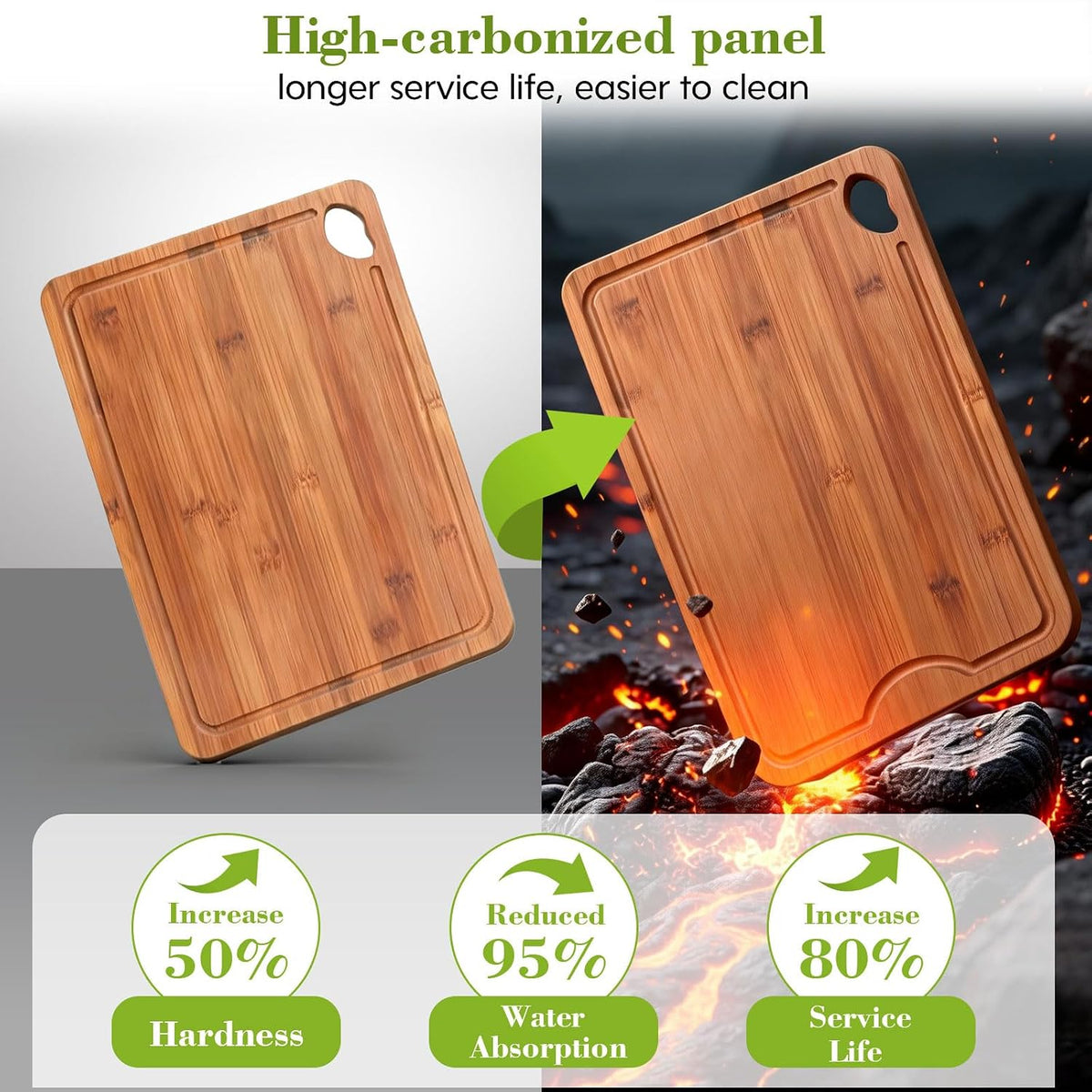 Bamboo Cutting Board 4-Piece Set,Deep-Carbonized Reversible Charcuterie Boards With Juice Grooves,Include Storage Stand&Cleaning Sponge,Knife Friendly,Sturdy,Perfect Kitchen Gift Set