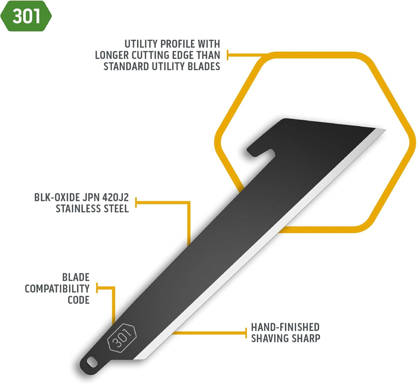 3" Replacable Black Sheepsfoot Blade - 6 Pack of Black EDC Sheepsfoot Blades