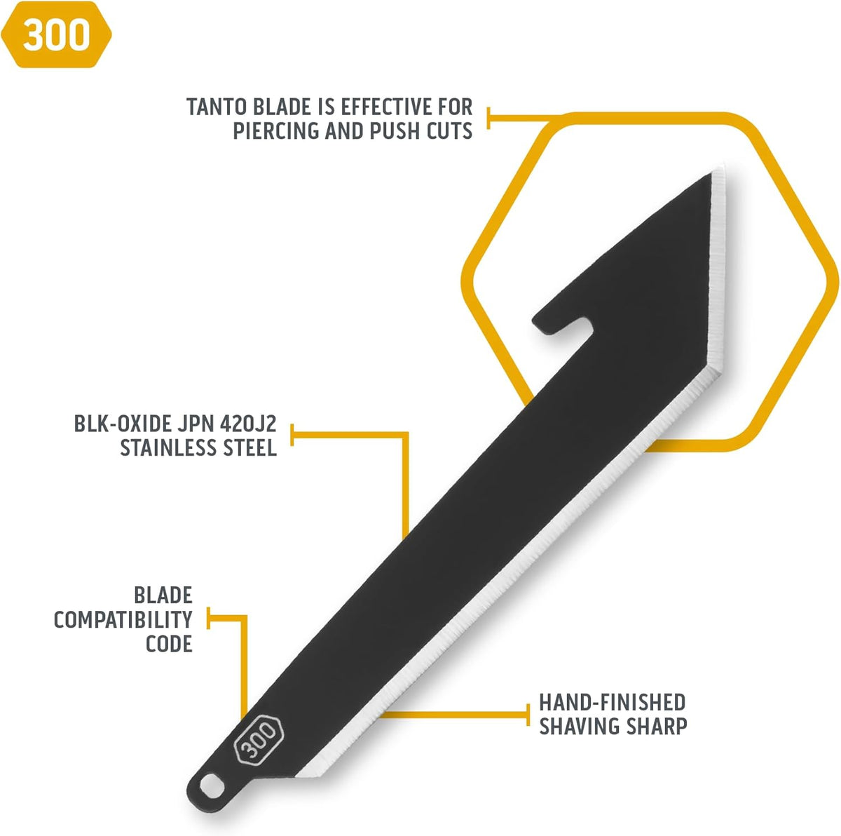 3" Replacable Black Sheepsfoot Blade - 6 Pack of Black EDC Sheepsfoot Blades