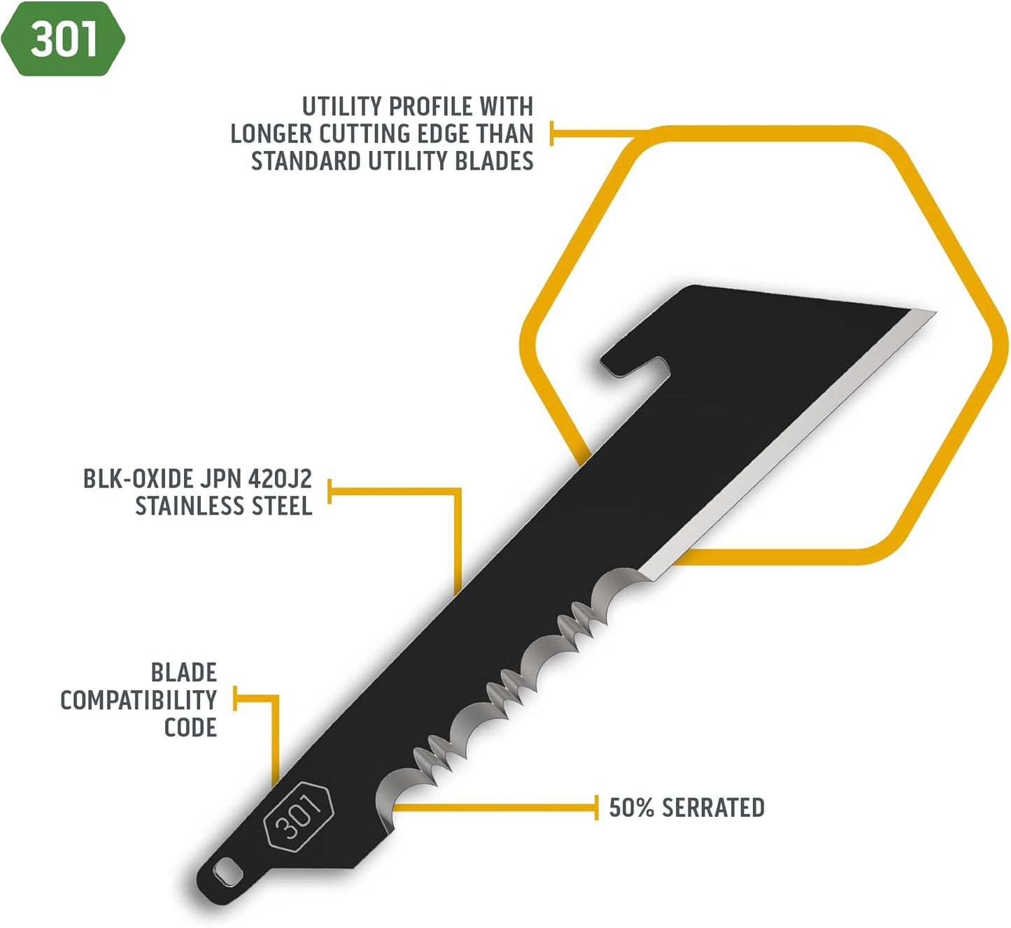 3" Replacable Black Sheepsfoot Blade - 6 Pack of Black EDC Sheepsfoot Blades