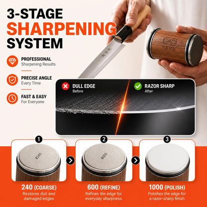 Rolling Knife Sharpener 15 & 20 Degrees Dual Angle Magnetic Knife Sharpener Kit for Kitchen & Chef Knives, Perfect Kitchen Gift