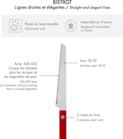 Serrated Knife 8.5 inches - Bistrot Collection - Perfect for Tomatoes, Lemons, Breads - Stainless Steel & Nylon - Dishwasher Safe - Burgundy - Brilliant Finish