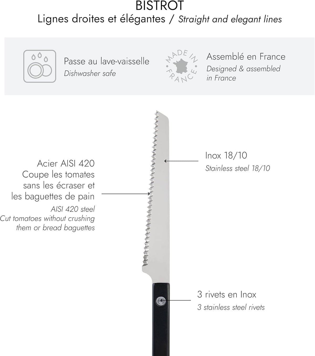 Serrated Knife 8.5 inches - Bistrot Collection - Perfect for Tomatoes, Lemons, Breads - Stainless Steel & Nylon - Dishwasher Safe - Burgundy - Brilliant Finish