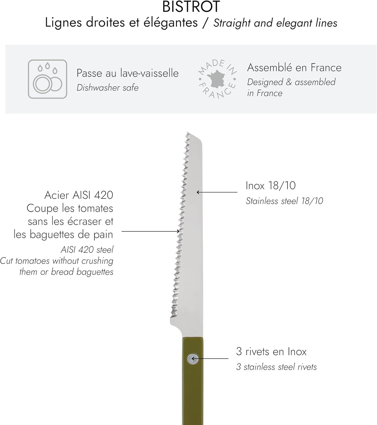 Serrated Knife 8.5 inches - Bistrot Collection - Perfect for Tomatoes, Lemons, Breads - Stainless Steel & Nylon - Dishwasher Safe - Burgundy - Brilliant Finish