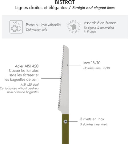 Serrated Knife 8.5 inches - Bistrot Collection - Perfect for Tomatoes, Lemons, Breads - Stainless Steel & Nylon - Dishwasher Safe - Burgundy - Brilliant Finish