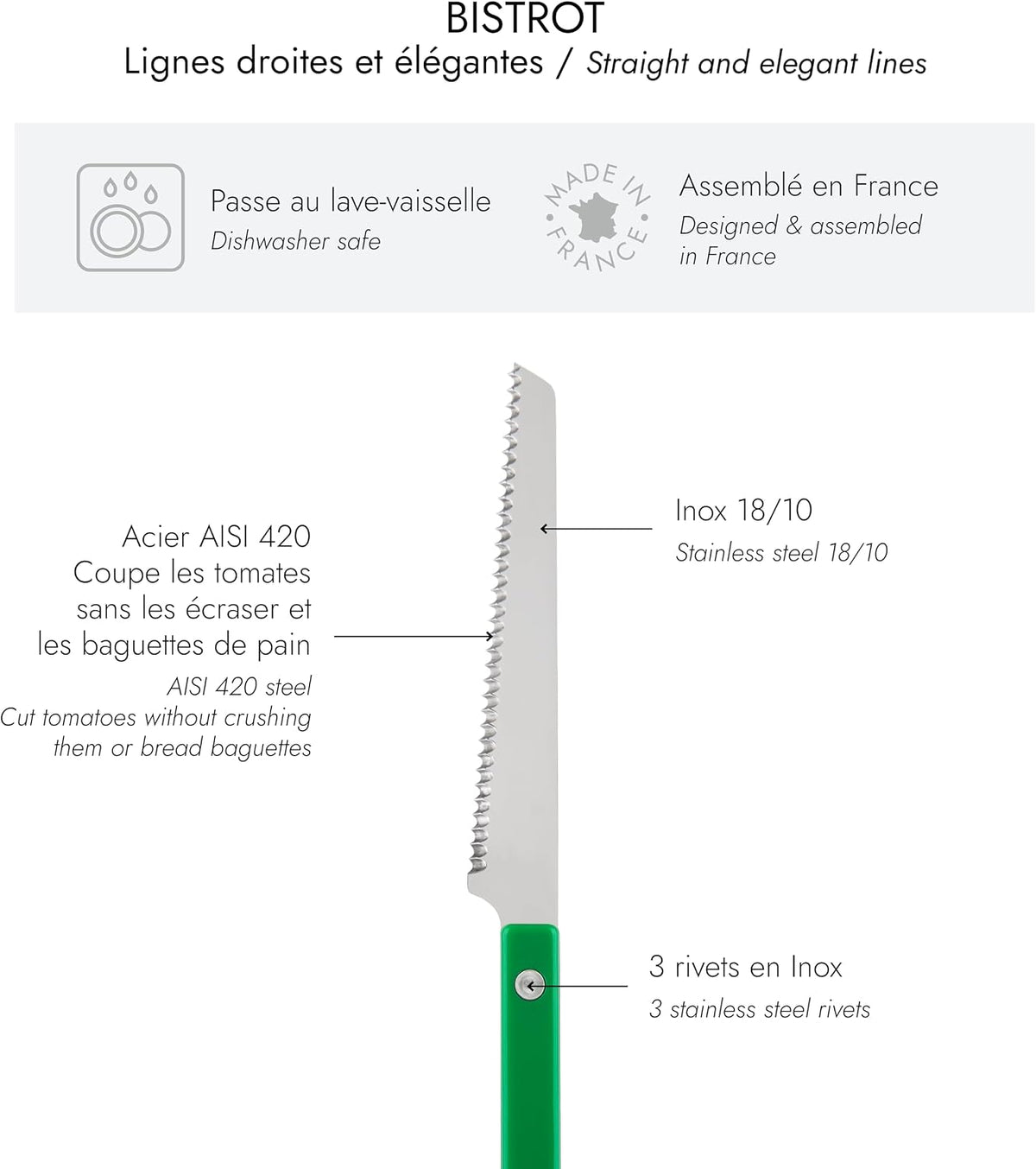 Serrated Knife 8.5 inches - Bistrot Collection - Perfect for Tomatoes, Lemons, Breads - Stainless Steel & Nylon - Dishwasher Safe - Burgundy - Brilliant Finish