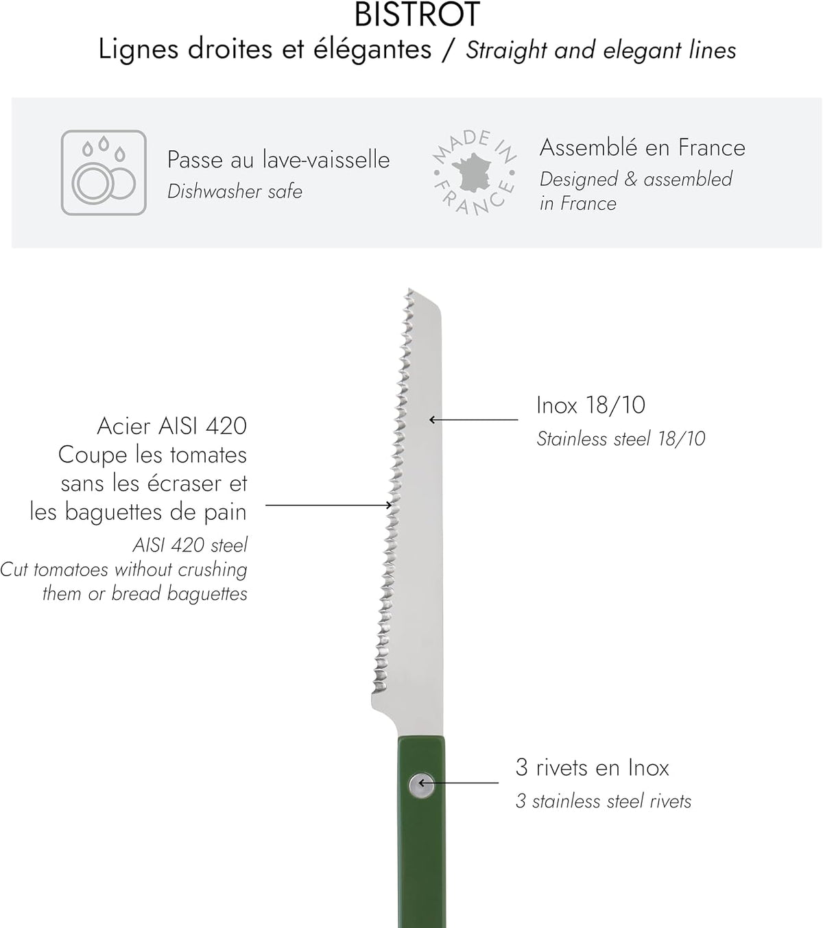 Serrated Knife 8.5 inches - Bistrot Collection - Perfect for Tomatoes, Lemons, Breads - Stainless Steel & Nylon - Dishwasher Safe - Burgundy - Brilliant Finish