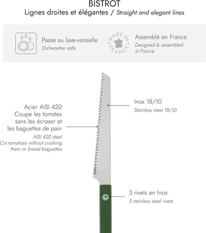 Serrated Knife 8.5 inches - Bistrot Collection - Perfect for Tomatoes, Lemons, Breads - Stainless Steel & Nylon - Dishwasher Safe - Burgundy - Brilliant Finish