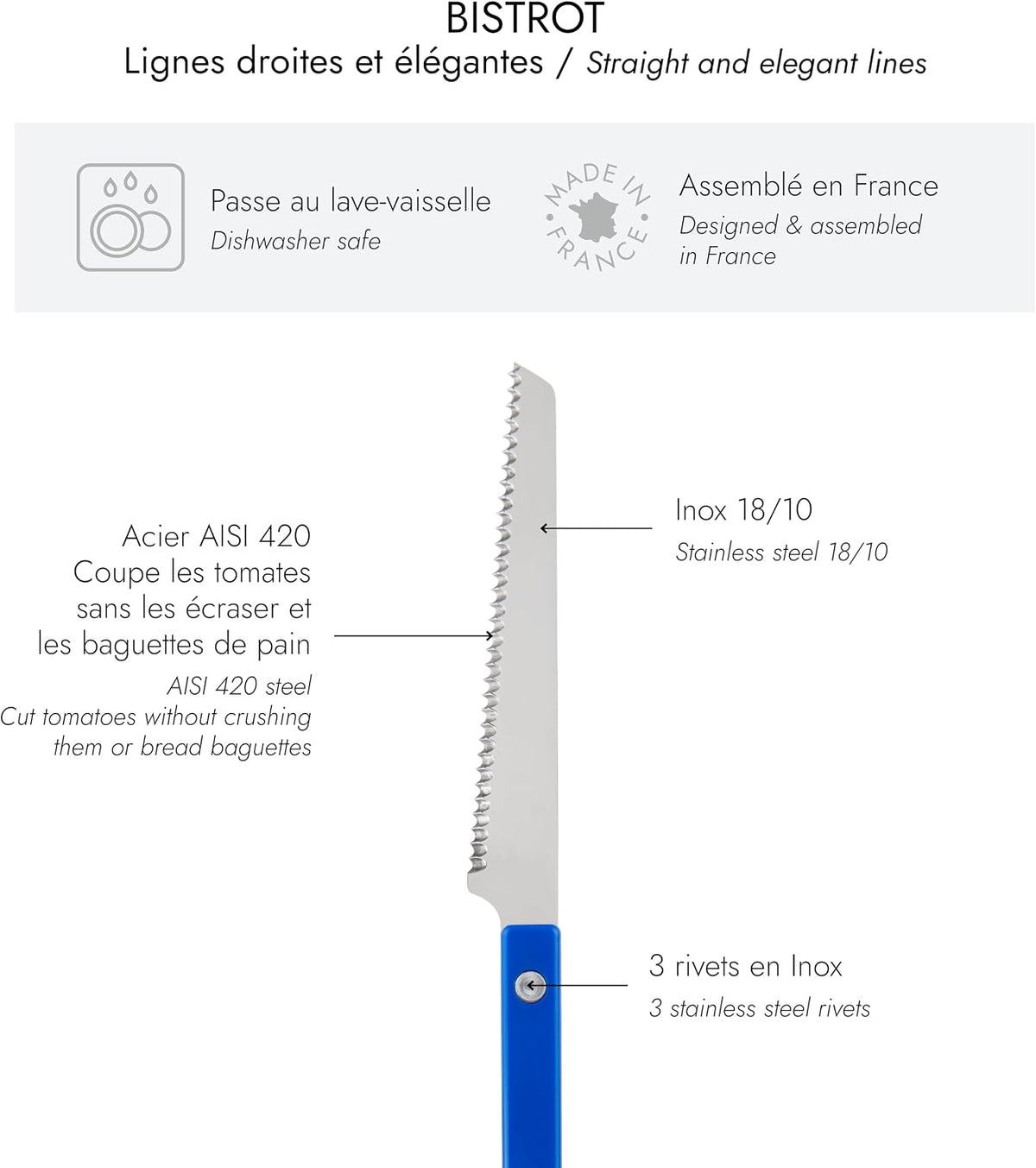 Serrated Knife 8.5 inches - Bistrot Collection - Perfect for Tomatoes, Lemons, Breads - Stainless Steel & Nylon - Dishwasher Safe - Burgundy - Brilliant Finish