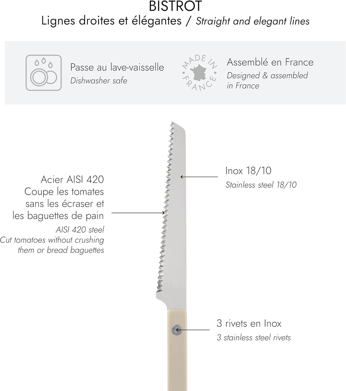 Serrated Knife 8.5 inches - Bistrot Collection - Perfect for Tomatoes, Lemons, Breads - Stainless Steel & Nylon - Dishwasher Safe - Burgundy - Brilliant Finish