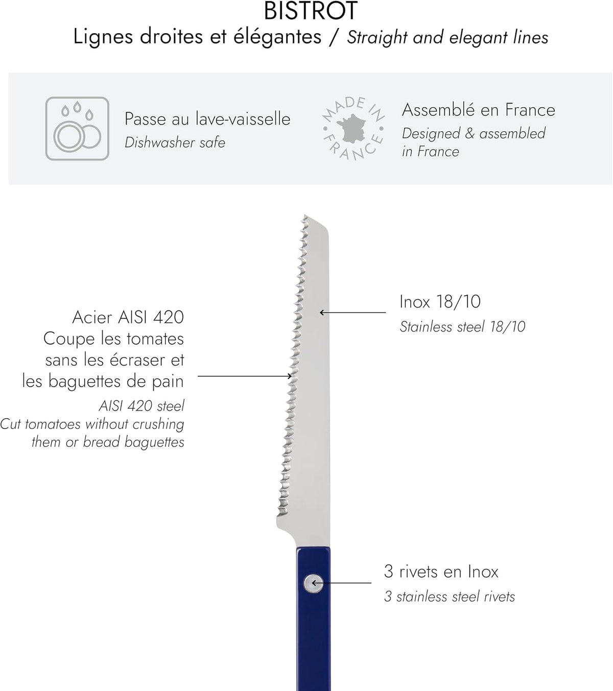 Serrated Knife 8.5 inches - Bistrot Collection - Perfect for Tomatoes, Lemons, Breads - Stainless Steel & Nylon - Dishwasher Safe - Burgundy - Brilliant Finish
