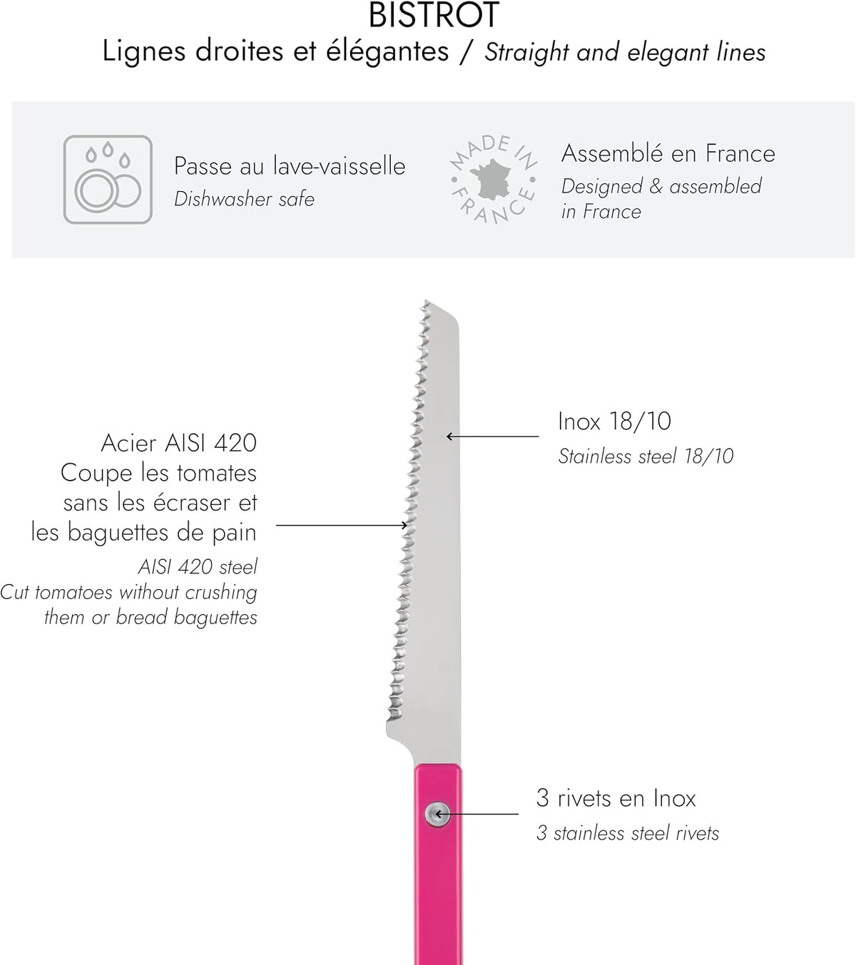 Serrated Knife 8.5 inches - Bistrot Collection - Perfect for Tomatoes, Lemons, Breads - Stainless Steel & Nylon - Dishwasher Safe - Burgundy - Brilliant Finish