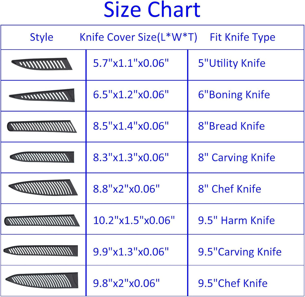 2 Pack PP Knife Sheaths - Kitchen Knife Protectors Edge Guard Blade Protective Cover for 5" Santoku Knife, Apply to Kitchen Camping Traveling (Black)