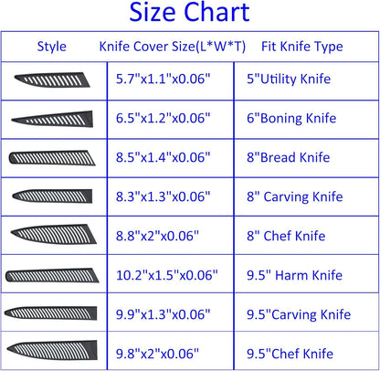 2 Pack PP Knife Sheaths - Kitchen Knife Protectors Edge Guard Blade Protective Cover for 5" Santoku Knife, Apply to Kitchen Camping Traveling (Black)