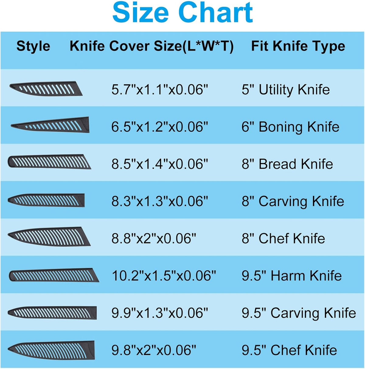 PP Safety Knife Cover Sleeves for 8" Chef Knife, 2 Pack Knives Edge Guard Blade Protector Universal Knife Sheath for Kitchen, Black