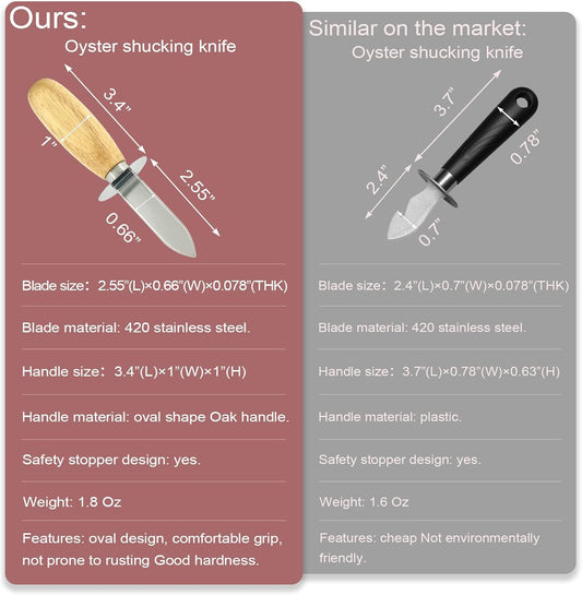 Oyster Shucking Knife Set of 2 Stainless Steel Oyster Knifes and 2 Pairs Level 5 Cut-Resistant Gloves，Oyster Knives Suitable for All Kinds of Shells and Oysters Shucking