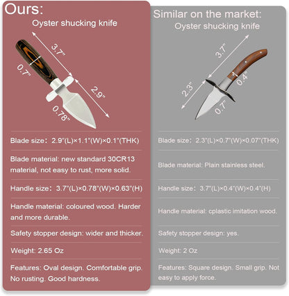 Oyster Shucking Knife Set of 2 Stainless Steel Oyster Knifes and 2 Pairs Level 5 Cut-Resistant Gloves，Oyster Knives Suitable for All Kinds of Shells and Oysters Shucking