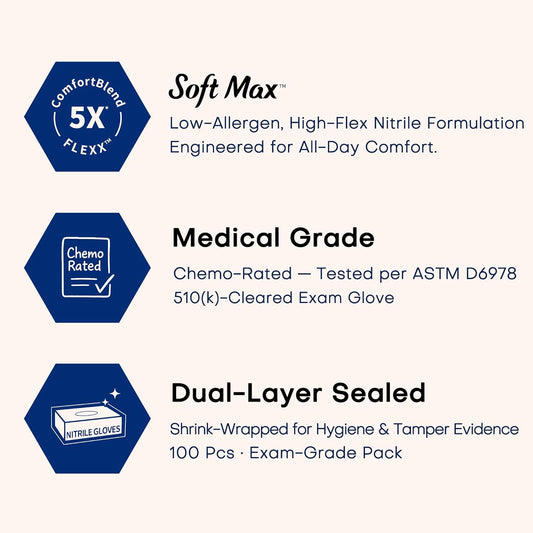 Soft Max Disposable Nitrile Exam Gloves, Powder-Free Black 100 Ct | Soft Max™ Disposable Nitrile Exam Gloves Latex-Free Powder-Free Medical Food Safe Cooking Cleaning, 100 Ct Black