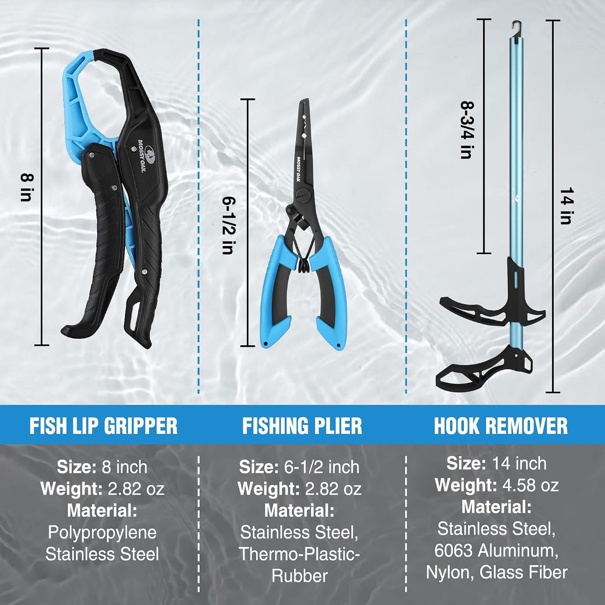 Fishing Tools Kit – Fishing Plier and Fish Lip Gripper Set