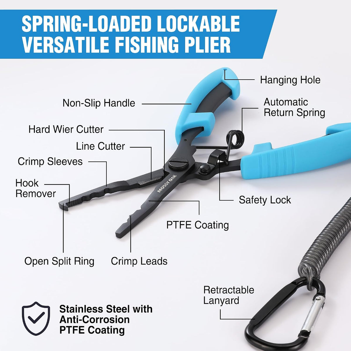 Fishing Tools Kit – Fishing Plier and Fish Lip Gripper Set